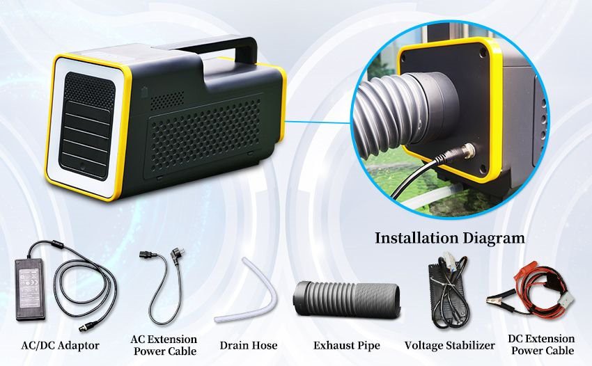 Packing List of Portable Air Conditioner for Car 12v