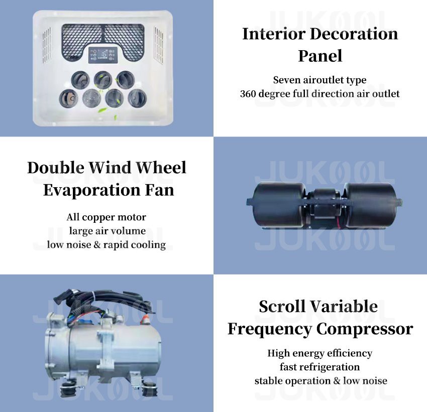 Detalis of roof mounted truck cab ac unit