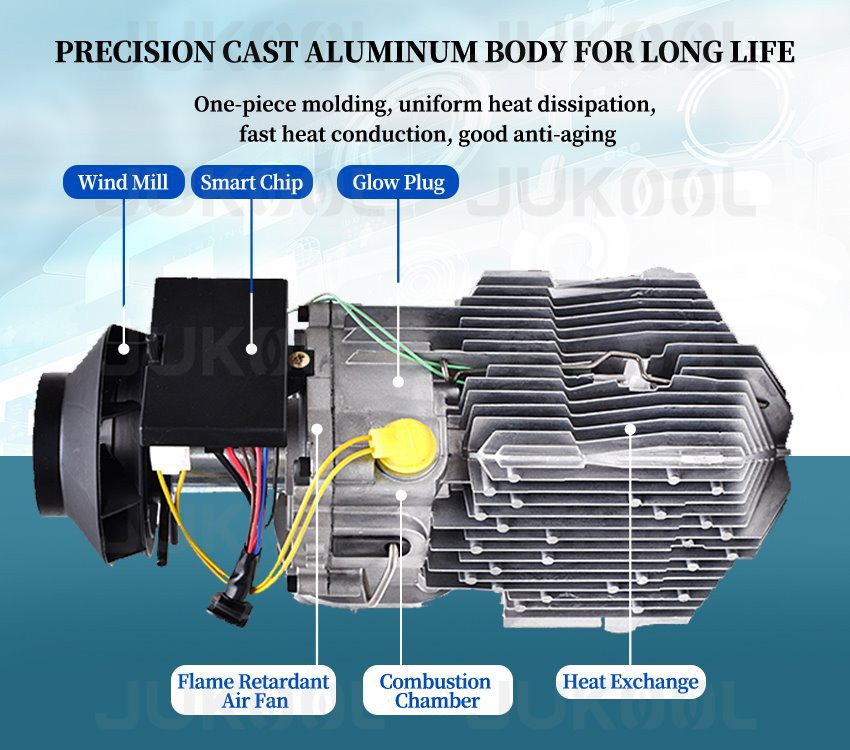 Caravan Diesel Air Heater